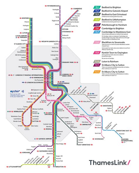 Thameslink tap and go